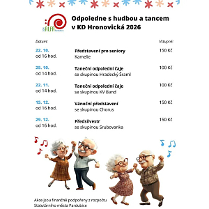 Taneční odpolední čaje se skupinou Hradecký Šraml